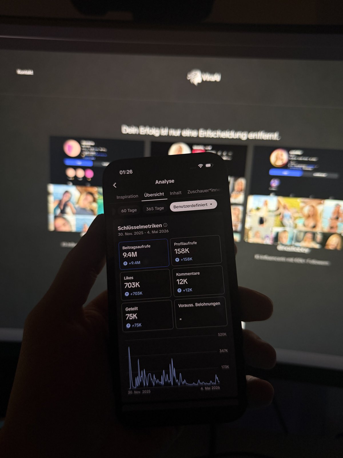 TikTok Analytics – ViraAi-Methode